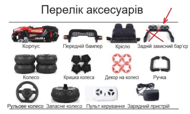  Дитячий електромобіль 4х4 Spoko SP-V50 білий (1826) - уцінений товар