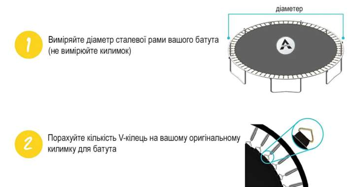 Мат для батута 374 см 64 пружин 